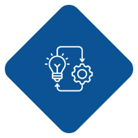 Smart Solutions Tailored To Your Workflow – Flexible Progressive Review Options – Scalable Review Levels (Only When Needed)